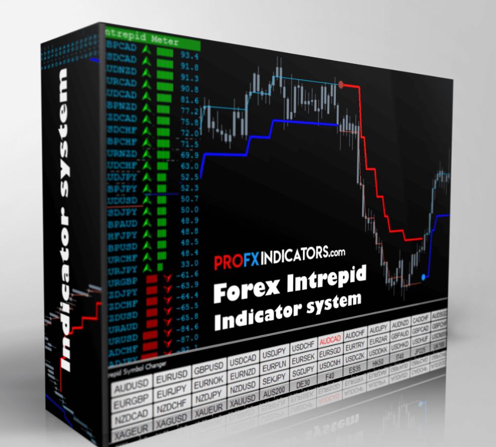 forex-intrepid-indicator-system-for-free-download-2022-best-forex-ea