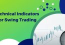 Best Swing Trading Indicator System FREE Download 2022